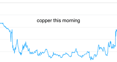 metals daily (EN)
