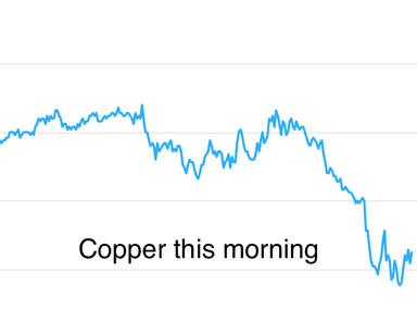 Metals Daily
