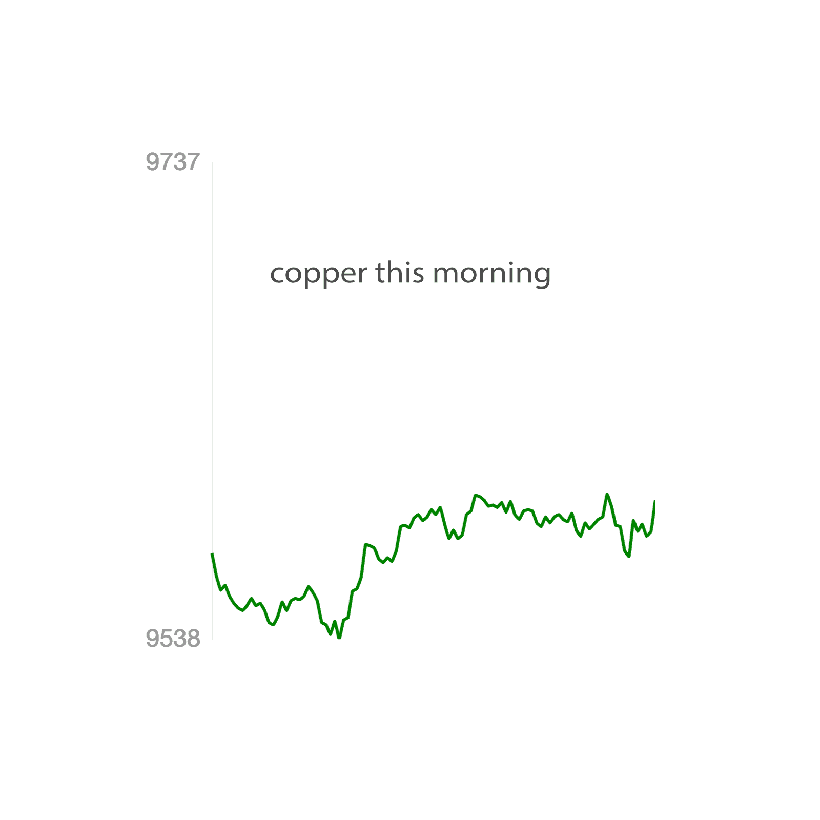 metal daily