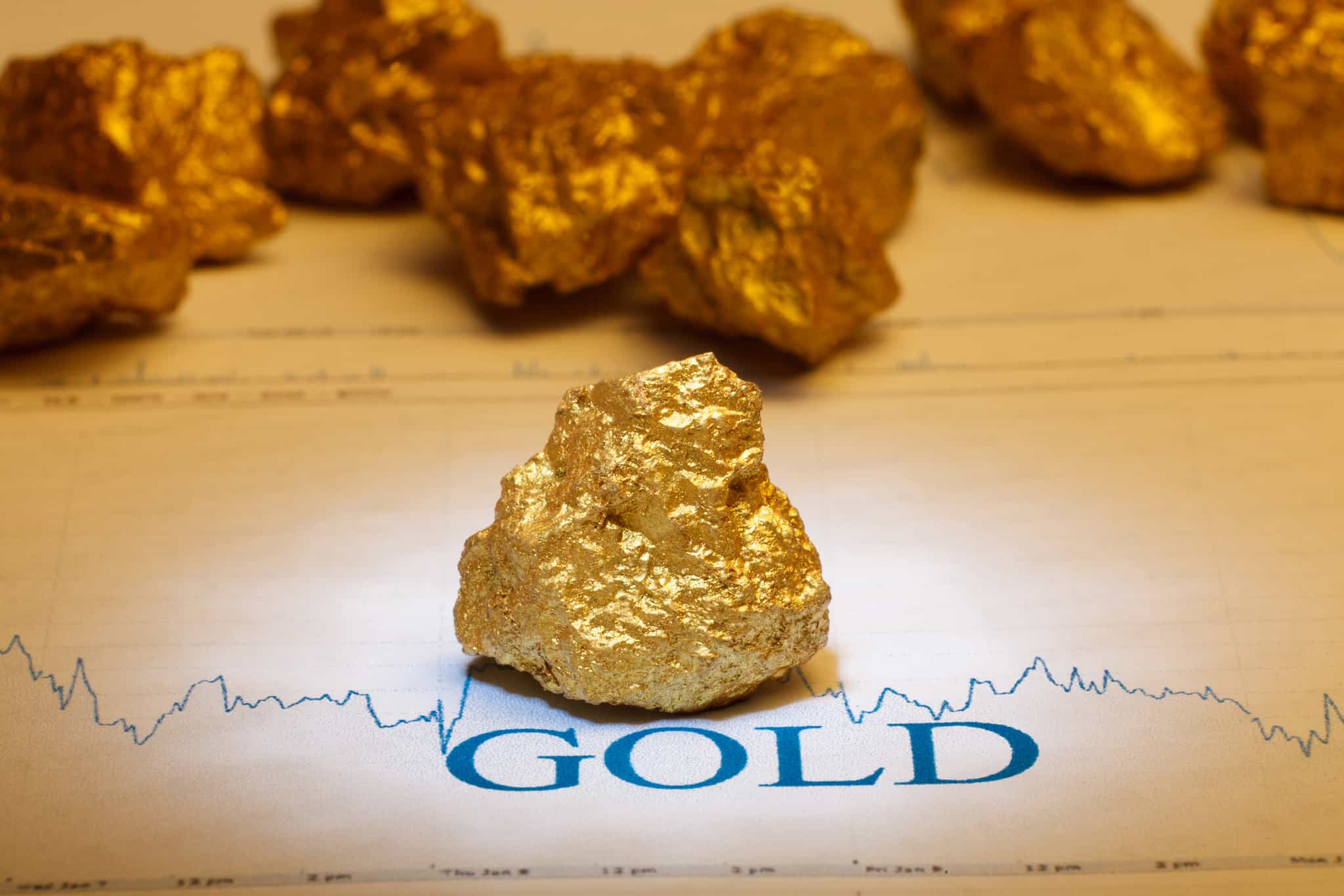 Gold gains on softer dollar; US PPI data in focus