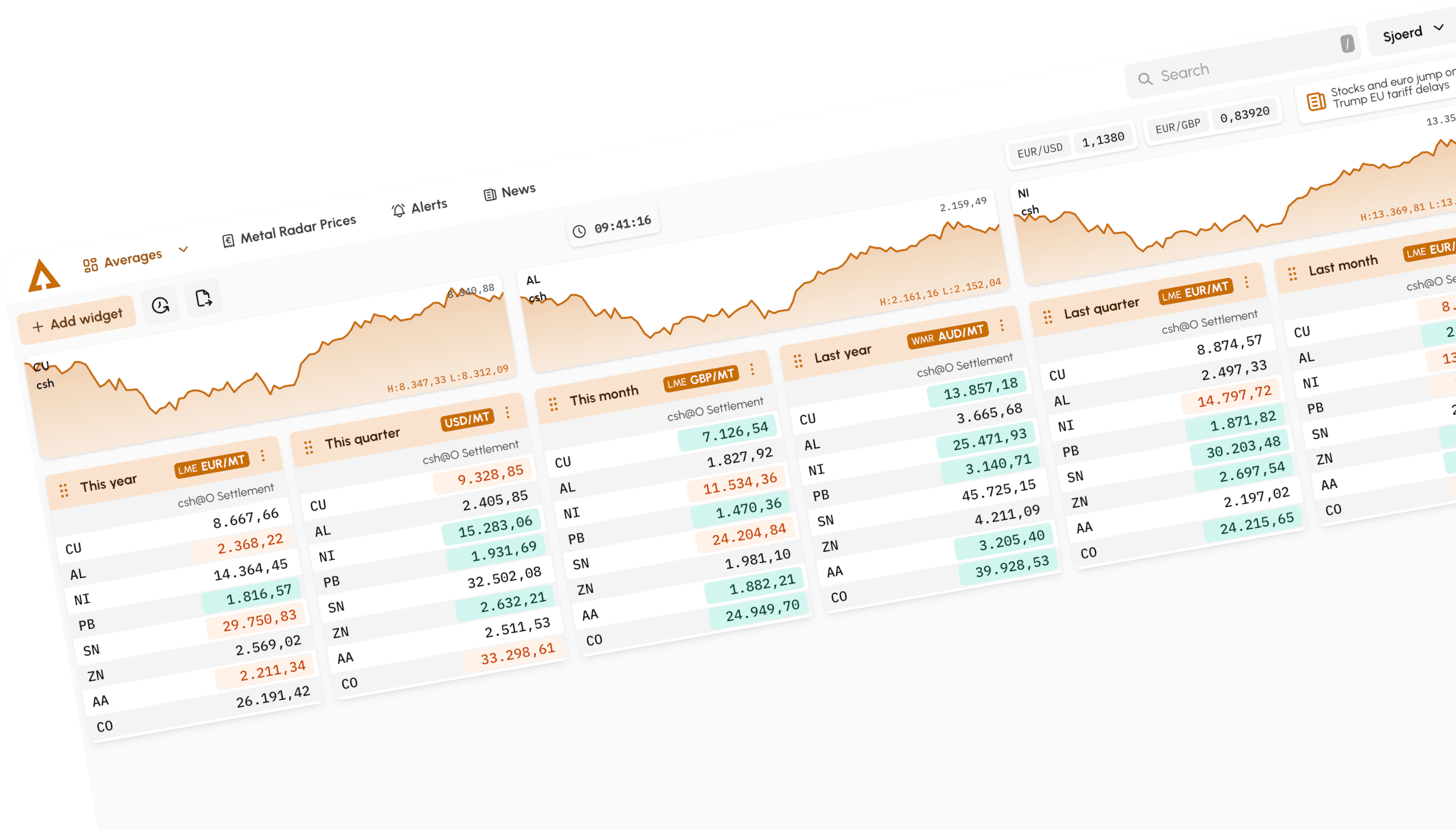 dashboard