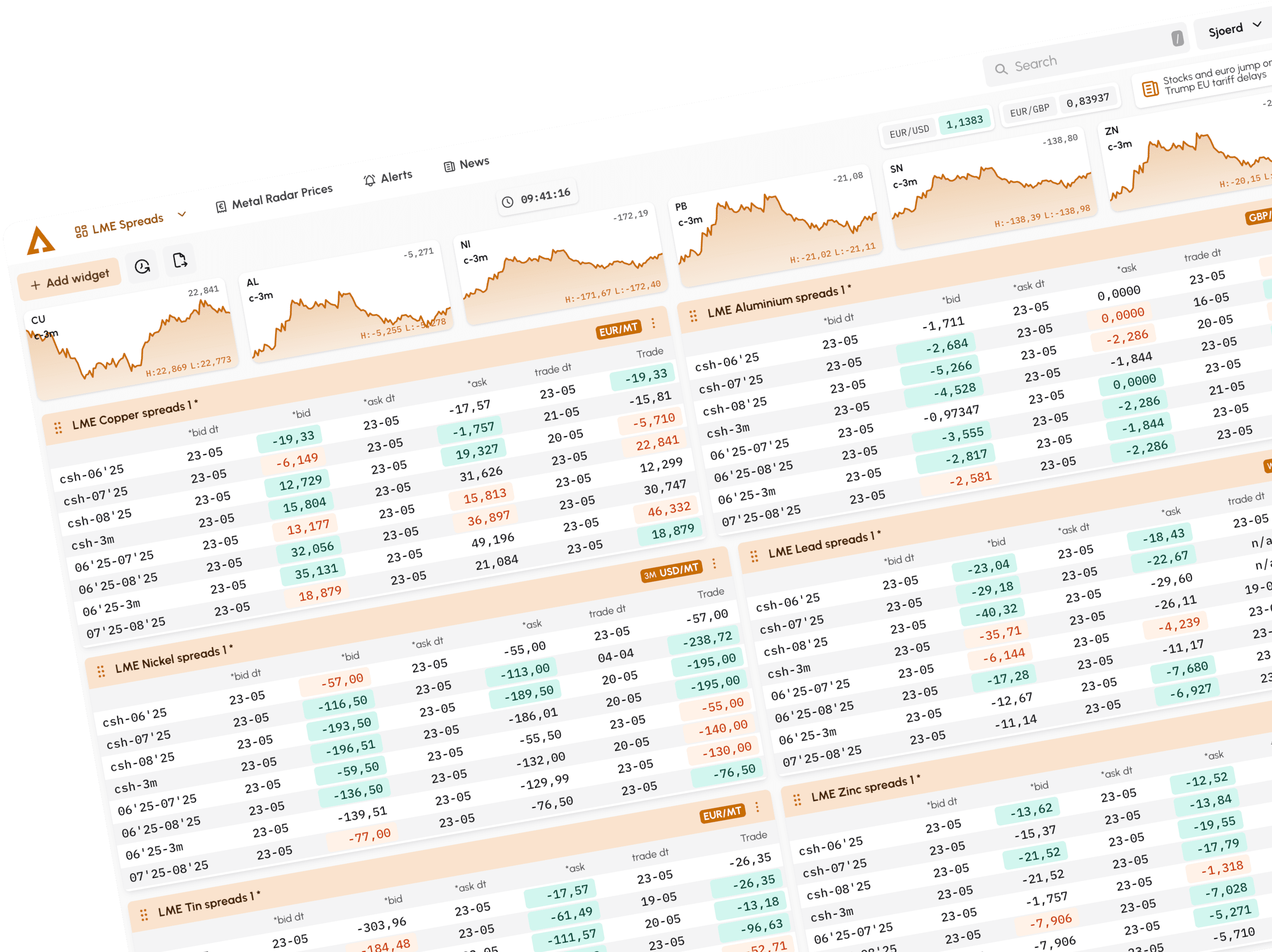 dashboard